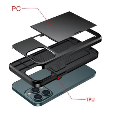 SKALO iPhone 13 Mini Armor Cover kortholder - Grøn
