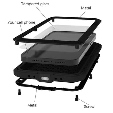 iPhone 14 Plus LOVE MEI Kraftig stødsikker etui metal+silikone+hærdet glas