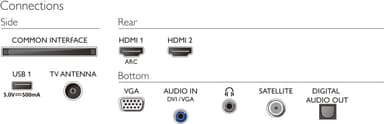 Philips 24” PHS5537 HD Ready LED TV (2022)