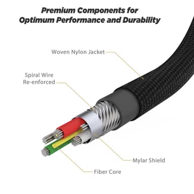 Strikeline Braided Ladekabel m/USB-C Til USB-C - 300 cm - Sort