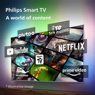 Philips 75” PUS7608 4K LED Smart TV (2023)