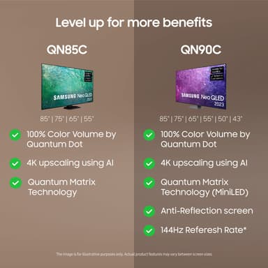 Samsung 75" QN85C 4K Neo QLED Smart TV (2023)