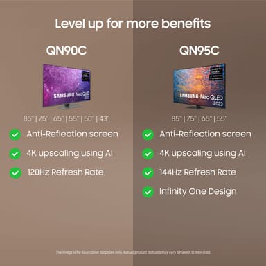 Samsung 65" QN90C 4K Neo QLED Smart TV (2023)