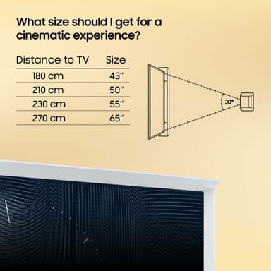 Samsung 55" LS01BG The Serif 4K QLED Smart TV (2023)