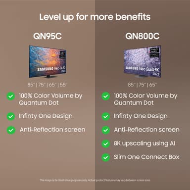 Samsung 65" QN95C 4K Neo QLED Smart TV (2023)