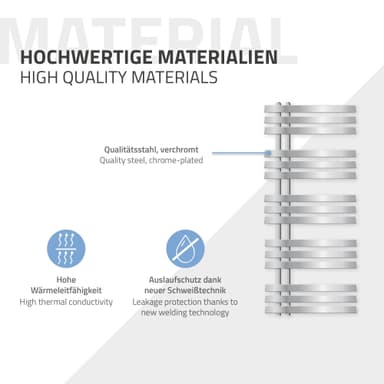 ECD Germany Iron EM radiator 900W - 500 x 1200 mm - krom