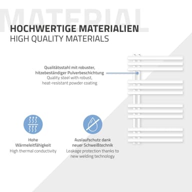 ECD Germany Iron EM model Håndklæderadiator Håndklædevarmer 600 x 1000 mm hvid