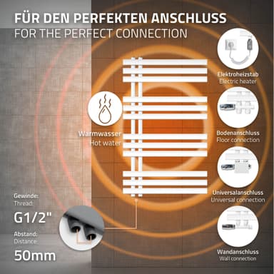 ECD Germany Iron EM model Håndklæderadiator Håndklædevarmer 600 x 1000 mm hvid
