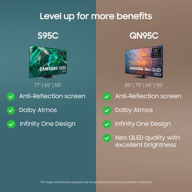 Samsung 77" S95C 4K OLED Smart TV (2023)