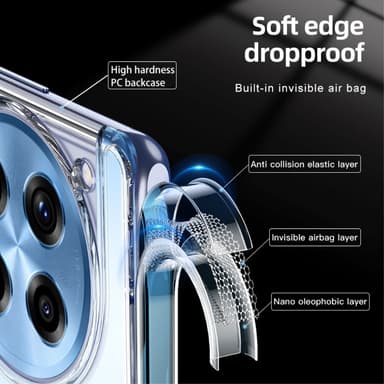 SKALO OnePlus 12R 5G TPU Clear Hybrid Cover - Gennemsigtig
