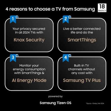 Samsung 50" Q68D 4K QLED Smart TV (2024)