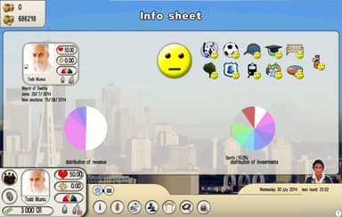 World Of Leaders - Premium Pack - PC Windows
