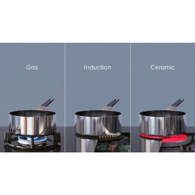 Electrolux Komfur LKI64400NW