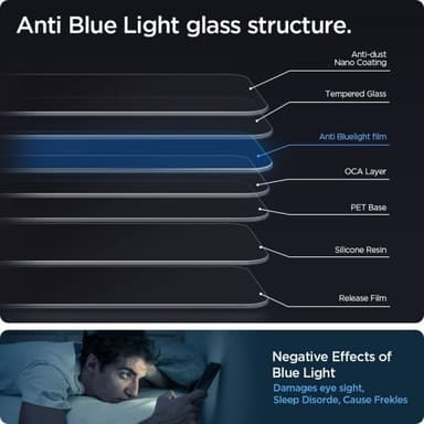 Spigen iPhone 13/iPhone 13 Pro/iPhone 14 Skærmbeskytter GLAS.tR EZ Fit Anti Bluelight 2-pack