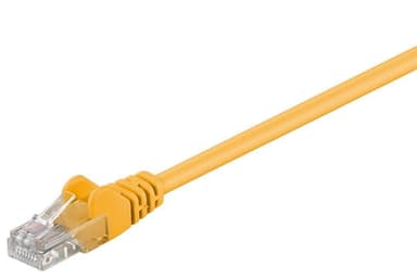 Goobay CAT 5e patchkabel, U/UTP 95556 1,5 m, gul