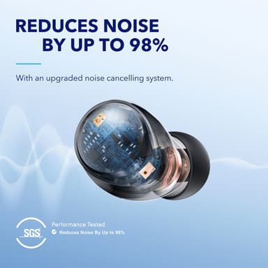 Anker Soundcore Space A40 Black