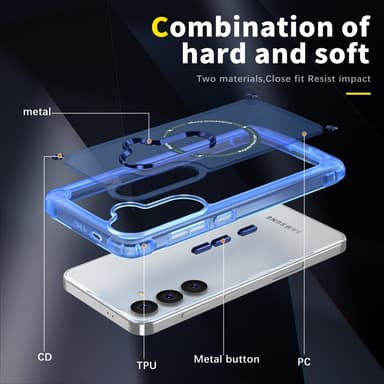 SKALO Samsung S24 Transparent TPU Magnet/Metal Cover - Blå