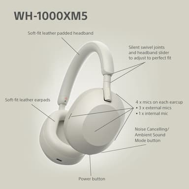 Sony WH-1000XM5 trådløse around-ear høretelefoner (hvid)