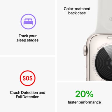 Apple Watch SE 2nd Gen 40 mm GPS (Midnight Alu/Midnight sportsbånd)