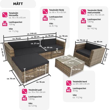 Polyrattan loungesæt Milano - natur