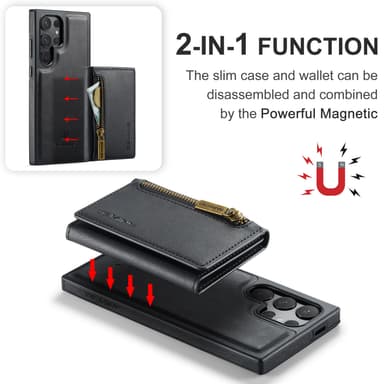 Samsung S24 FE etui med RFID beskyttelse / Magnetisk pung etui med kortholder
