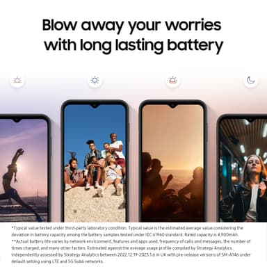 Samsung Galaxy A14 smartphone 4/64GB (sølv)