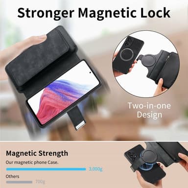 SKALO Samsung A16 CASENEO MW-02 Flip Cover - Sort
