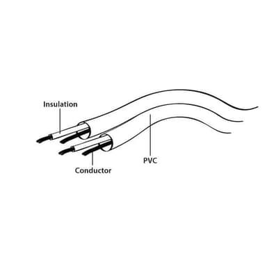 Cablexpert Stereokabel 3,5 mm AUX - 1,5m