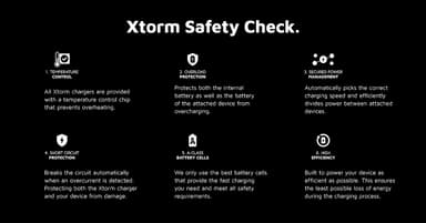 Xtorm 35W Fuel Series 20000mAh powerbank (hvid)