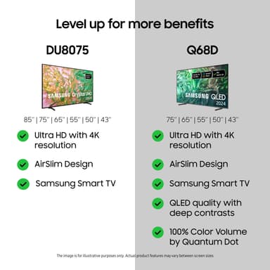 Samsung 50" DU8075 4K Smart TV (2024)