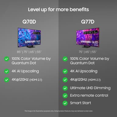 Samsung 55" Q70D 4K QLED Smart TV (2024)
