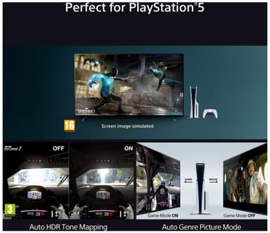 Sony 85” Bravia 7 4K MiniLED smart TV (2024)