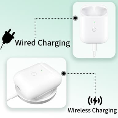 Til AirPods 1/2 Erstatningsopladningsetui Indbygget 550mAh Batteri