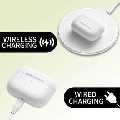 D03 Til AirPods Pro Erstatningsopladningsetui Indbygget 680mAh Batteri