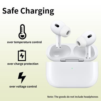 D03 Til AirPods Pro Erstatningsopladningsetui Indbygget 680mAh Batteri