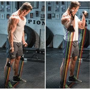 Resistance Bands | Komplet Kit Med Modstandselastikker