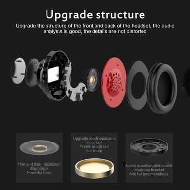 Hifi Wireless On-Ear Headset Bluetooth-hovedtelefoner - hvid