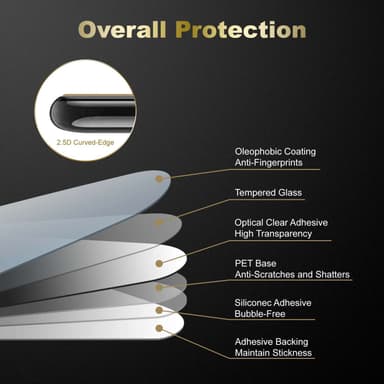 Doogee S97 PRO Skærmbeskytter Beskyttelsesglas