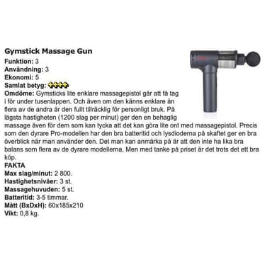 Gymstick Massage Gun
