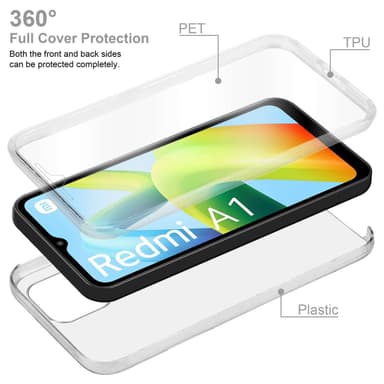 Cover Xiaomi RedMi A1 Etui Case (Gennemsigtig)