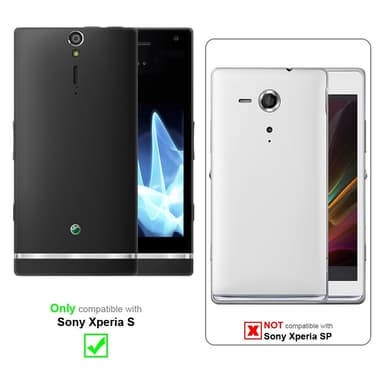 Sony Xperia S Skærmbeskytter Beskyttelsesglas