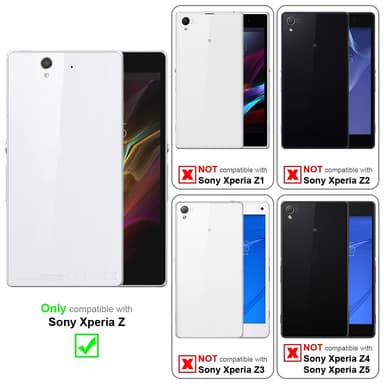 Sony Xperia Z Skærmbeskytter 10x