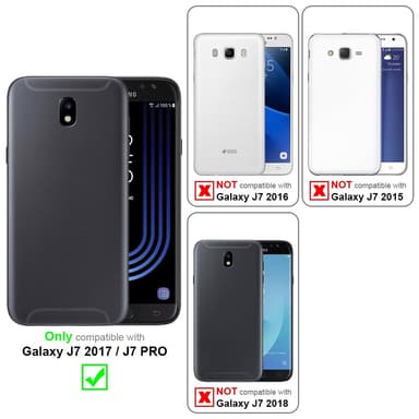 Samsung Galaxy J7 2017 Etui Case Cover (Turkis)