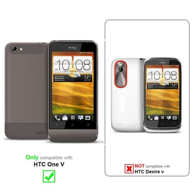Etui Cover till HTC ONE V Universell