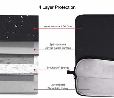Laptoptaske 14,1 tommer/15,4 tommer kanvas Sort