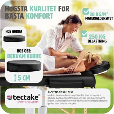 Massagebriks med 2 zoner, 5cm polstring + taske - sort