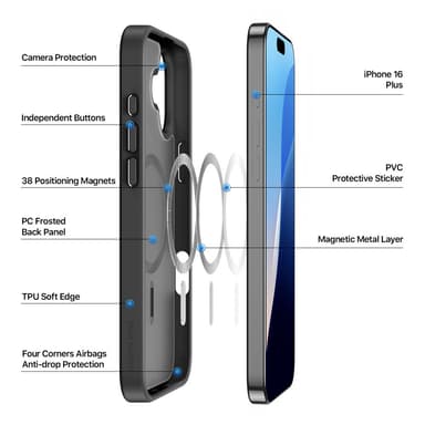 DUX DUCIS iPhone 16 Plus Yind Series Matte Finish Cover - Sort
