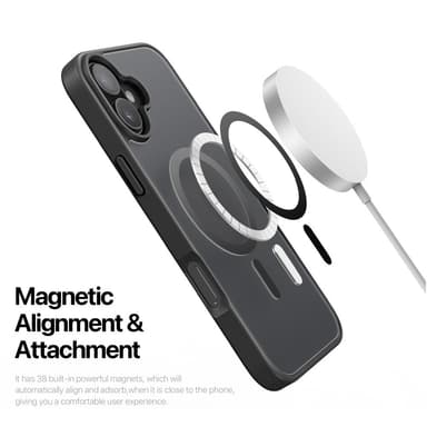 DUX DUCIS iPhone 16 Plus Yind Series Matte Finish Cover - Sort