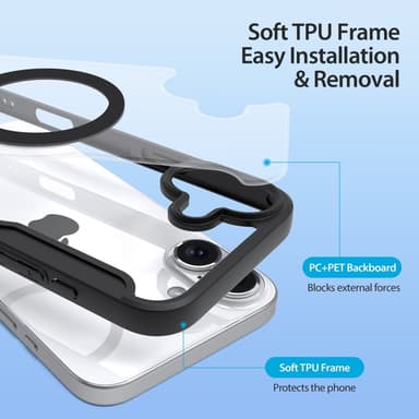 DUX DUCIS iPhone 16 Skin X Pro Cover - Sort