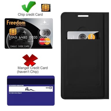 iPhone 11 Cover Etui Case (Sort)